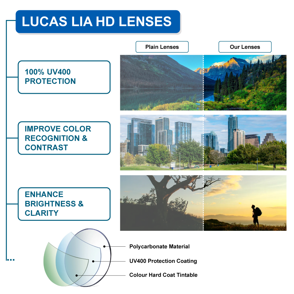 Lucas Lia Premium Square Aviator with Dark Blue Lens Metal Frame Sunglasses